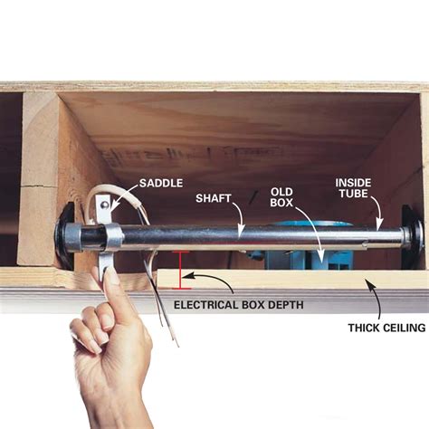 electrical box to install ceiling fan|ceiling fan downrod installation.